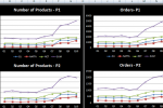 global-management-challenge-pro-tool-gmchelper-8